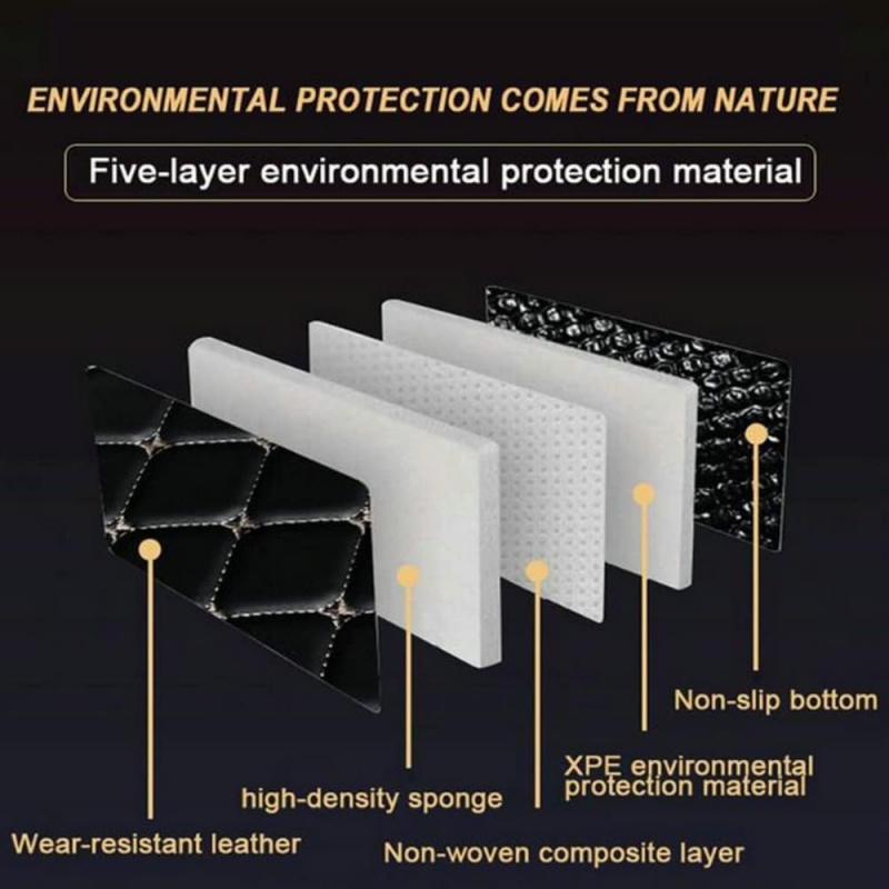 Custom For BYD Seagull/ATTO 1/ - Car Floor Mat ulasan dan harga