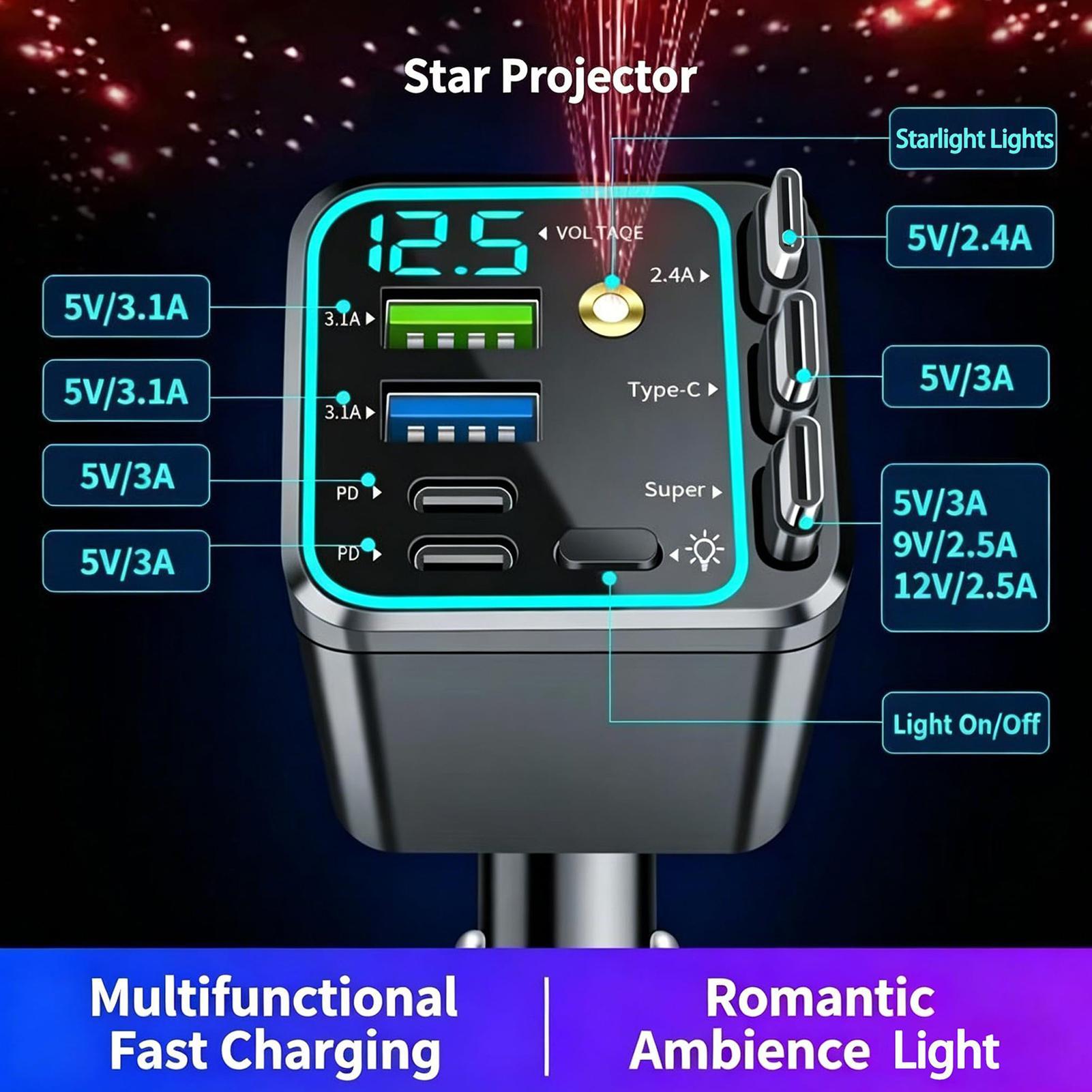 Retractable Charger For Car 10 - Car Charger ulasan dan harga