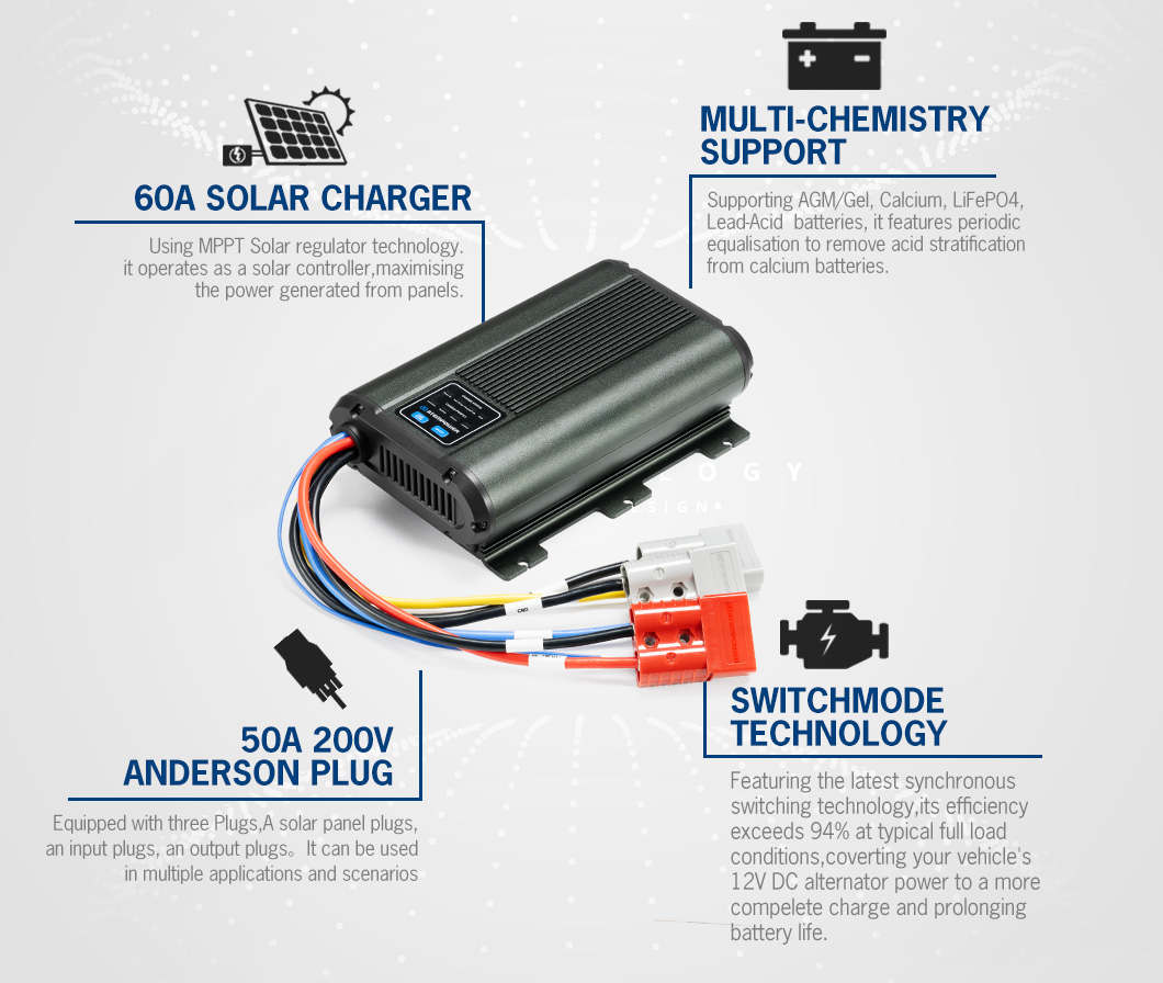ATEM POWER Automatic 12V 60A C - Car Charger ulasan dan harga